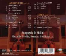 Antonio Vivaldi (1678-1741): Sonaten für 2 Violinen RV 68,70,71,77, CD
