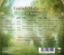 Rückansicht vergrößern