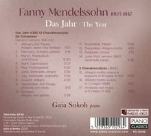 Fanny Mendelssohn-Hensel (1805-1847): Das Jahr - 12 Charakterstücke für Klavier, CD