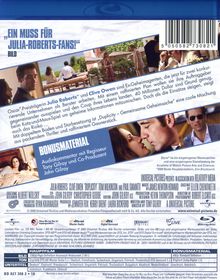 Duplicity (2008) (Blu-ray), Blu-ray Disc