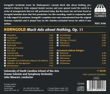 Erich Wolfgang Korngold (1897-1957): Much Ado about Nothing op.11 (Komplette Bühnenmusik), CD