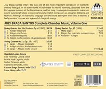 Joly Braga Santos (1924-1988): Sämtliche Kammermusik Vol.1, CD