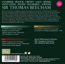Thomas Beecham dirigiert, 3 CDs