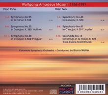 Wolfgang Amadeus Mozart (1756-1791): Symphonien Nr.25,35,38,40,41, 2 CDs