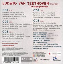 Ludwig van Beethoven (1770-1827): Symphonien Nr.1-9, 5 CDs