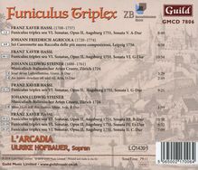 Funiculus Triplex, CD