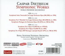 Caspar Diethelm (1926-1997): Symphonic Works, 3 CDs