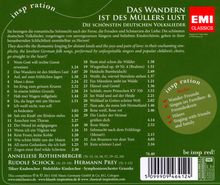 Das Wandern ist des Müllers Lust - Deutsche Volkslieder, CD