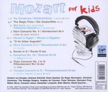 Mozart for Kids, CD