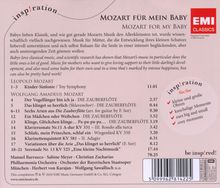 Mozart für mein Baby, CD