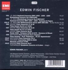 Edwin Fischer - Piano Playing from the Heart (Icon Series), 12 CDs