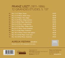 Eine Liste von 12 Etüden von Franz Liszt, gespielt von Aurelia Vişovan, mit Titel, Tonart, Tempo und Dauer.