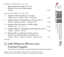 Jakub Golabek (1739-1789): Symphonien Nr.1 D-Dur &amp; Nr.2 D-Dur, CD