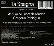 La Spagna - 32 Versionen des Liedes, CD