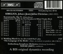 Jean Sibelius (1865-1957): Scaramouche op.71, CD