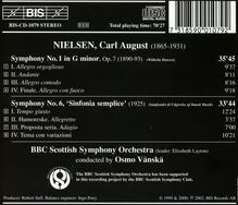 Carl Nielsen (1865-1931): Symphonien Nr.1 &amp; 6, CD