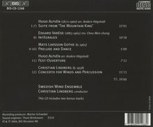 Swedish Wind Ensemble, CD