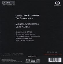 Ludwig van Beethoven (1770-1827): Symphonien Nr.1-9, 5 Super Audio CDs