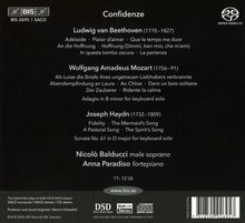 Nicolo Balducci - Confidenze, Super Audio CD