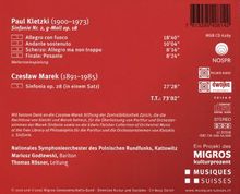 Paul Kletzki (1900-1973): Symphonie Nr.2, CD
