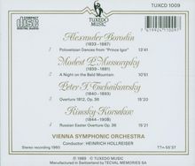 Wiener Symphoniker, CD