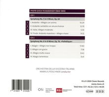 Peter Iljitsch Tschaikowsky (1840-1893): Symphonien Nr.5 &amp; 6, CD
