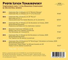 Peter Iljitsch Tschaikowsky (1840-1893): Symphonien Nr.1-6, 6 CDs