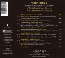 Musik aus der Sammlung des Grafen Schönborn zu Wiesentheid, CD