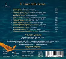 Il Canto della Sirena, CD