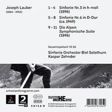 Joseph Lauber (1864-1952): Symphonien Nr.3 h-moll &amp; Nr.6 D-Dur, CD