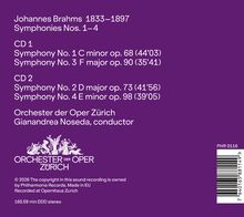 Johannes Brahms Symphonies 1–4, CDs mit Details zu Symphonien. Orchester der Oper Zürich, Gianandrea Noseda. Logo unten.