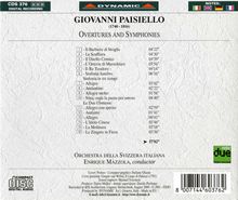 Giovanni Paisiello (1740-1816): Orchesterwerke, CD