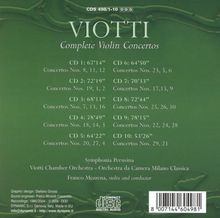 Giovanni Battista Viotti (1755-1824): Violinkonzerte Nr.1-29, 10 CDs