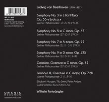 Ludwig van Beethoven. Mehrere Symphonien und Ouvertüren aufgeführt von Wiener und Berliner Philharmonikern, Leitung Wilhelm Furtwängler. URANIA RECORDS Logo unten links.