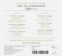 Luigi Boccherini (1743-1805): Symphonien op.35 Nr.1-6, 2 CDs