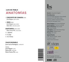 Luis de Pablo (geb. 1930): Concierto de Camara für Klavier &amp; Orchester, CD