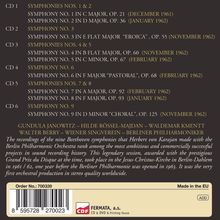 Ludwig van Beethoven (1770-1827): Symphonien Nr.1-9, 6 CDs