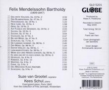 Felix Mendelssohn Bartholdy (1809-1847): 23 Lieder, CD