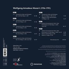 Rückansicht vergrößern
