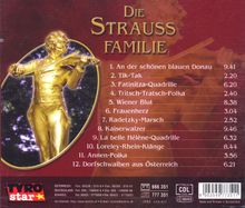 Die Strauss-Familie, CD