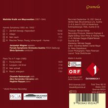 Texte: Mathilde Kralik von Meyrswalden, Hymnic Symphony, Piano Trio in F major. Künstler, Aufnahmeinformationen und Logos: FSOA, Brucknerhaus, Land Salzburg, ORF.