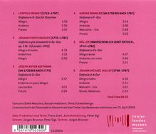 Innsbrucker Klassik, CD