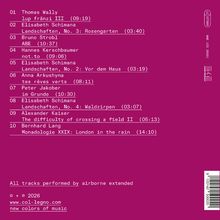 Textliste mit Komponisten und Titeln wie "Thomas Wally: lup fränzi III" und "Bernhard Lang: Monadologie XXIX". Logo rechts unten.