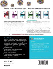 Texte: ESSENTIAL THEORY | EXPERIMENTAL SKILLS | PREPARATION FOR PROFESSIONAL PRACTICE. Beschreibung von Lehrbüchern. Aquarell-Illustrationen.