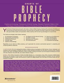 Titel: "Charts of Bible Prophecy". Übersicht und Inhalte zu biblischen Prophezeiungen, Autorenvorstellungen und Themenkategorien.