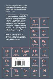 Marisa Bate: The Periodic Table of Feminism, Buch