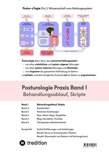 "Postur-o'logie: Wissenschaft vom Haltungssystem. Posturologie Praxis Band I: Behandlungsablauf, Skripte. Band 1 bis 6 aufgelistet."