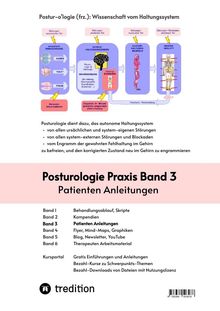 Postur-o'logie: Wissenschaft vom Haltungssystem. 
Posturologie Praxis Band 3, Patienten Anleitungen. 
Enthält Diagramme der Körperhaltung.