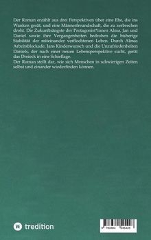 Text über einen Roman: Drei Perspektiven auf eine Ehe, Freundschaft, Ängste, Konflikte. Unten ein Logo und ein Barcode.