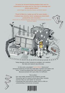 Zitate über Führung und Innovation. Illustration einer Fabrik mit Kran, Plakat und Eingangsbereich.